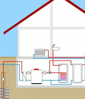 Ground Source Heat Pumps Explained