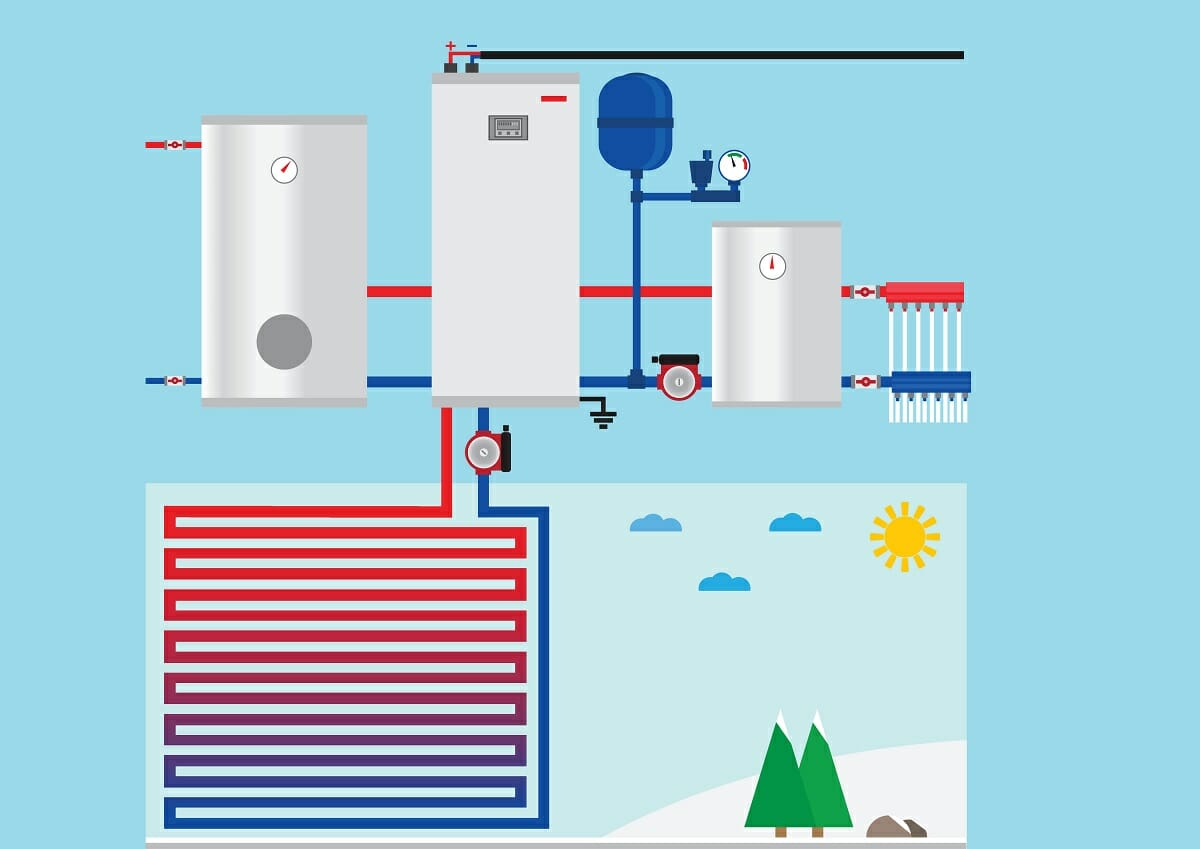 Air Source Heat Pumps Grants
